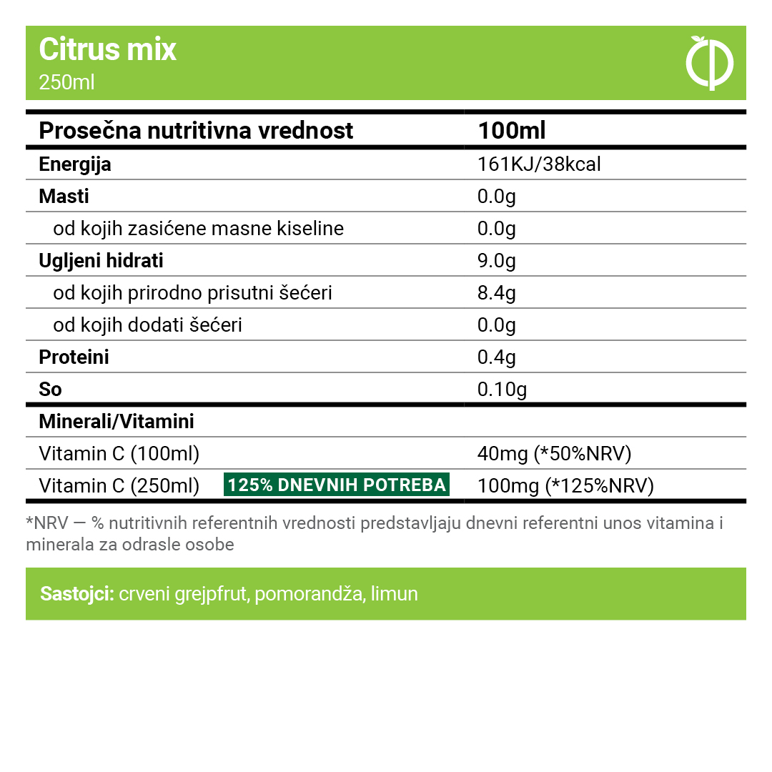 Citrus mix - 100% hladno ceđeno citrusno voće - Nutritivne vrednosti