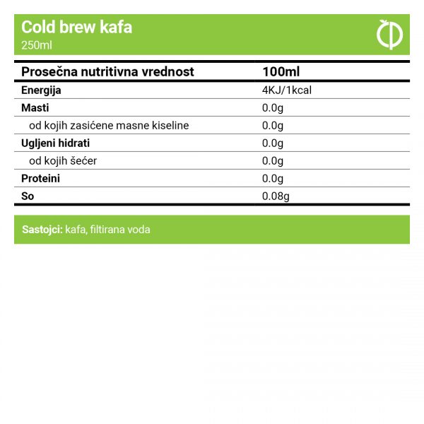 Cold brew kafa - Nutritivne vrednosti