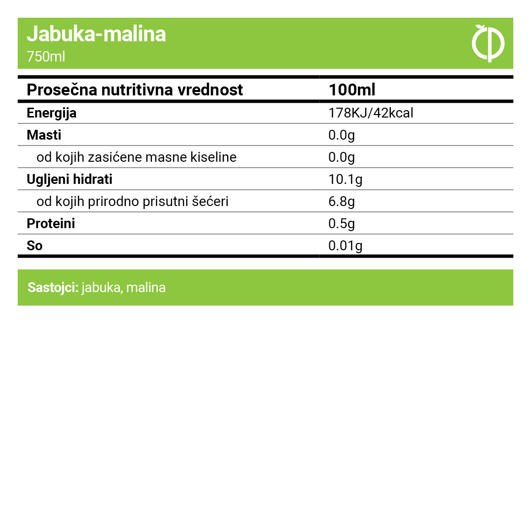 Jabuka & Malina – 100% hladno ceđeni prirodni sok / Nutritivne vrednosti