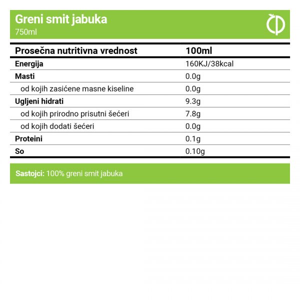 Jabuka Greni Smit – 100% prirodni sok od jabuke, porodično pakovanje 750 ml - Nutritivne vrednosti