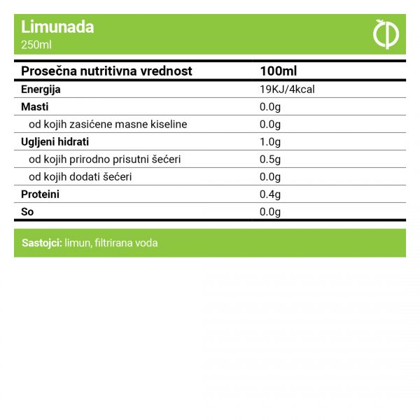 Limunada - Zdrav sok od limuna - nutritivna vrednosti