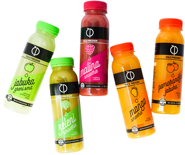 loyalty program - program lojalnosti