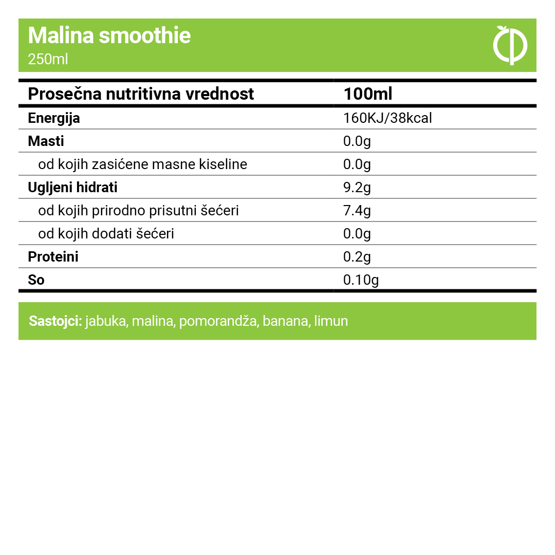 Malina smoothie - Zdrav smuti sa malinama - Nutritivne vrednosti