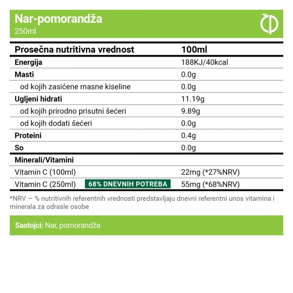 Nar & Pomorandža - 100% hladno ceđeni sok od nara i narandže - nutritivne vrednosti