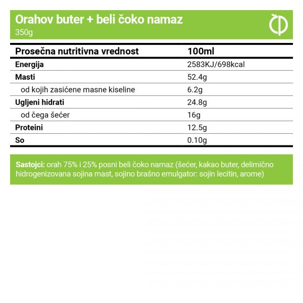 Orah puter & beli čoko namaz - Nutritivne vrednosti