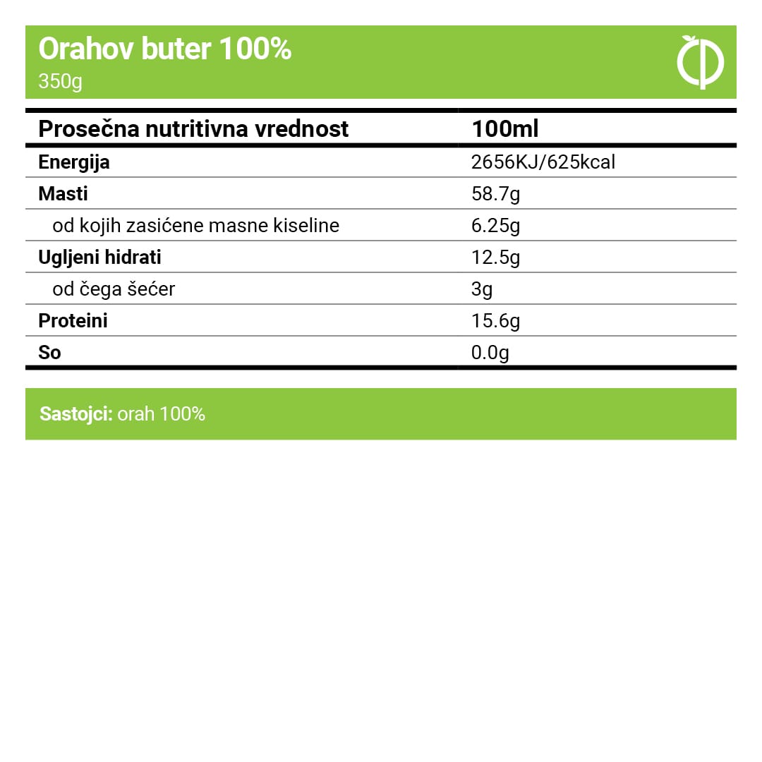 Orah buter 100% – Prirodni puter od oraha - Nutritivne vrednosti