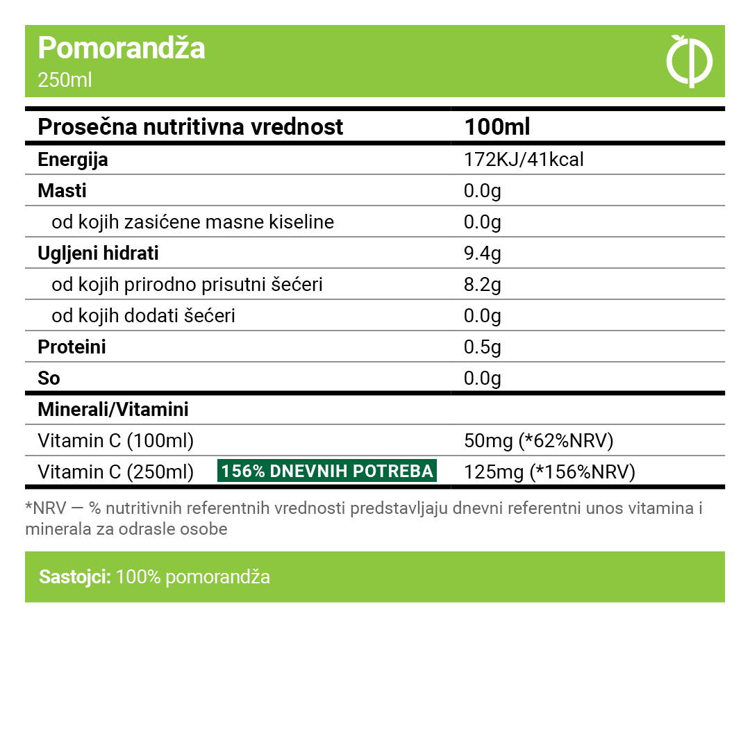Pomorandža - 100% hladno ceđeni sok od pomorandže - Nutritivne vrednosti